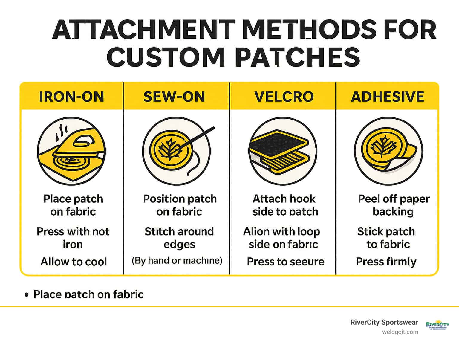 Infographic of attachment methods for custom embroidered patches